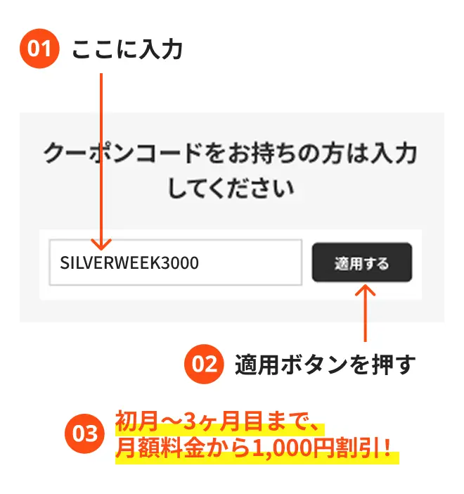 クーポンコード入力について