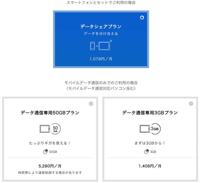 ソフトバンクのデータシェアプラン