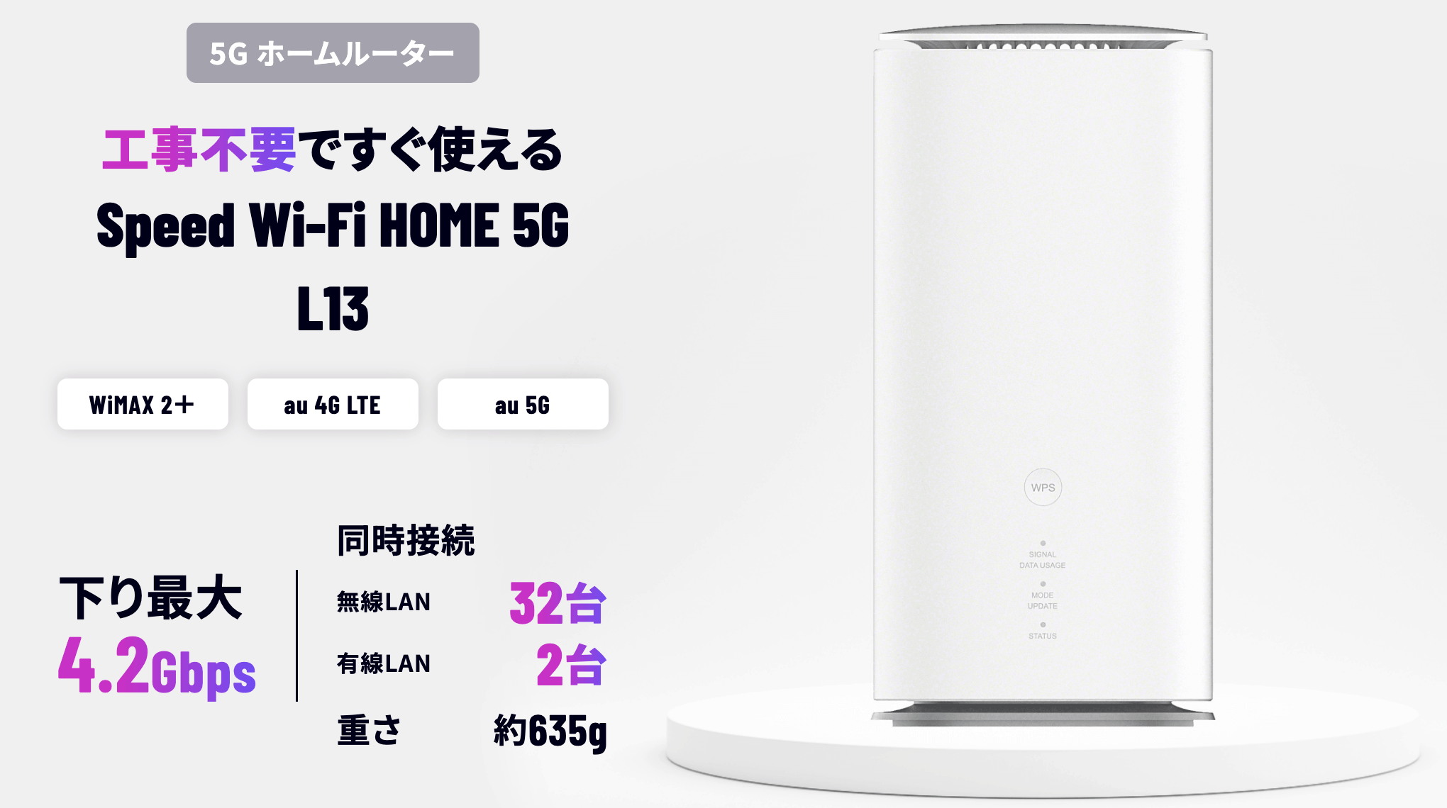 Speed Wi-Fi HOME 5G L13