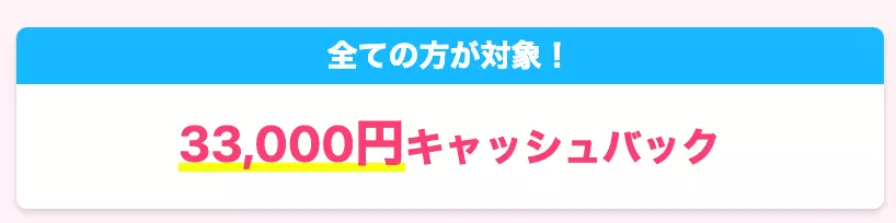 GMOとくとくBBWiMAXの全員対象33,000円キャッシュバックキャンペーン