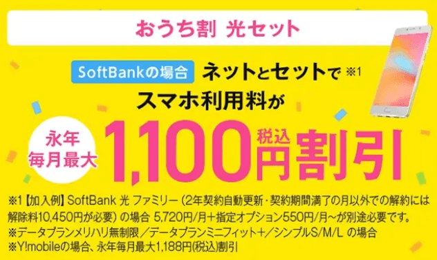 Wi-Fi革命セットのおうち割 光セット