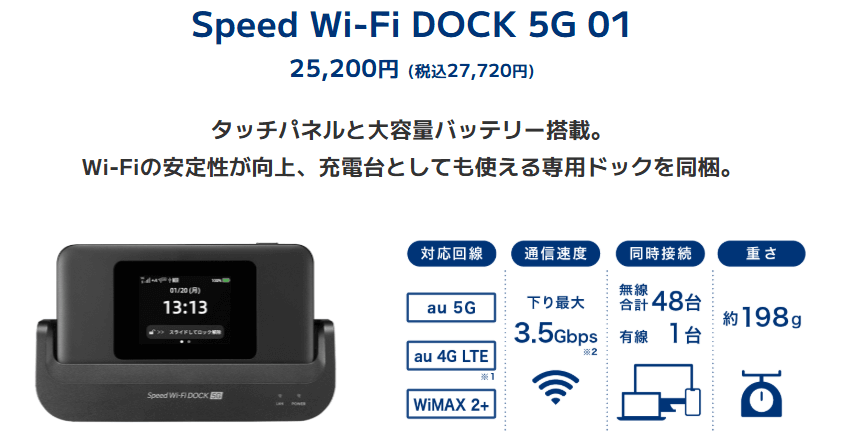 Speed Wi-Fi DOCK 5G 01