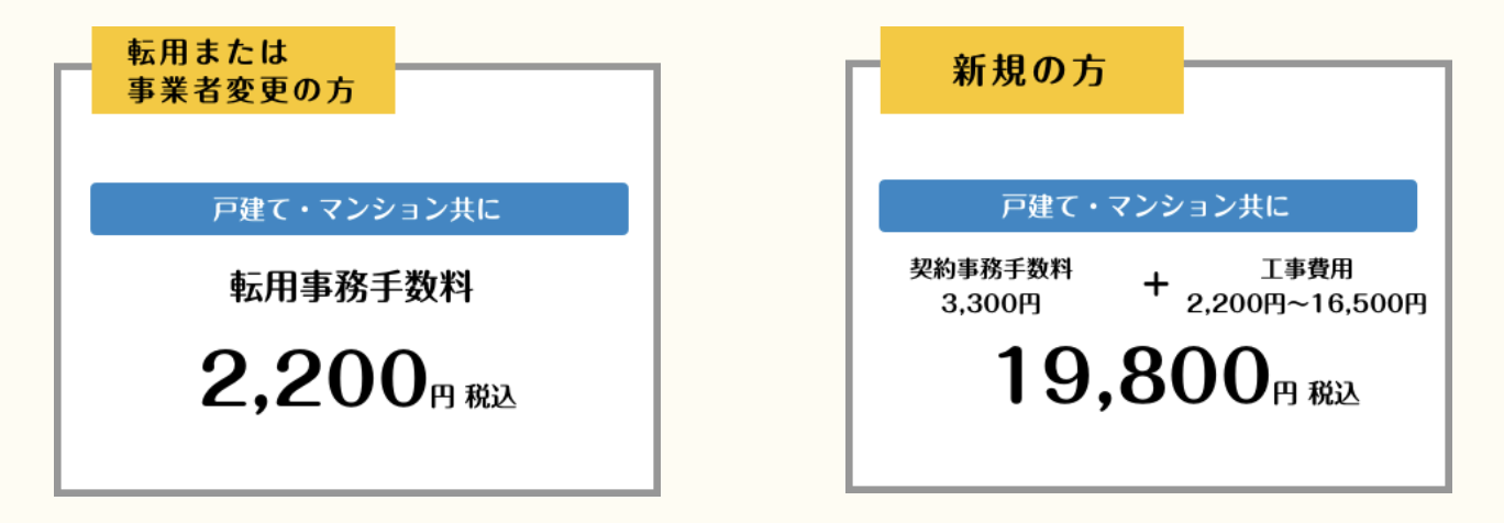 enひかりの工事費