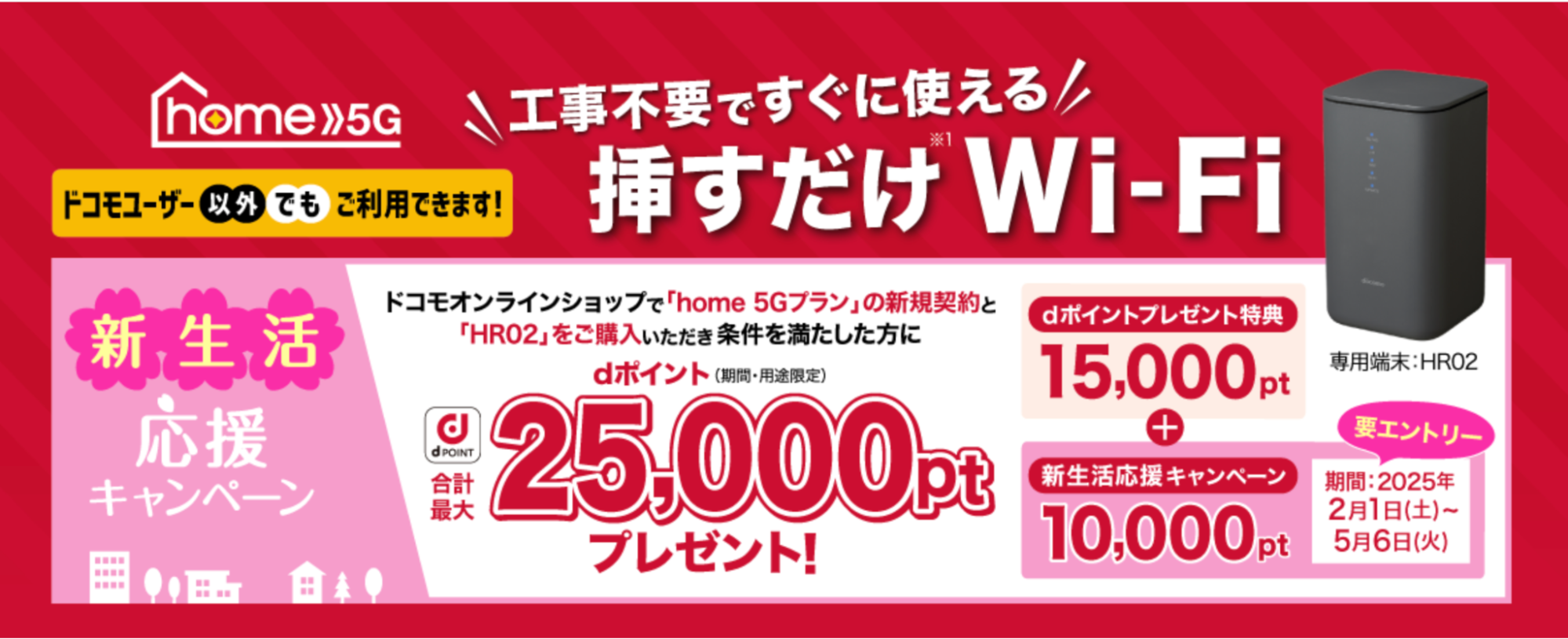 home 5Gの概要