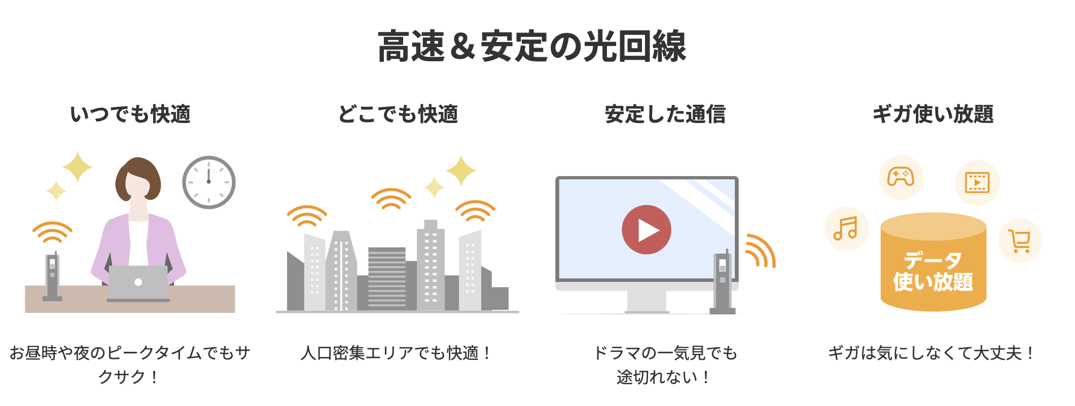 楽天ひかりの基本情報