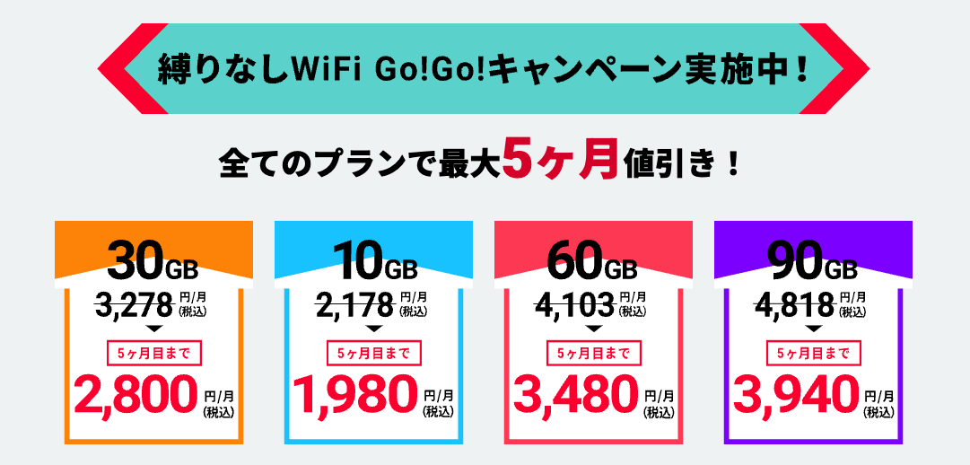 縛りなしWiFiの値引きキャンペーン