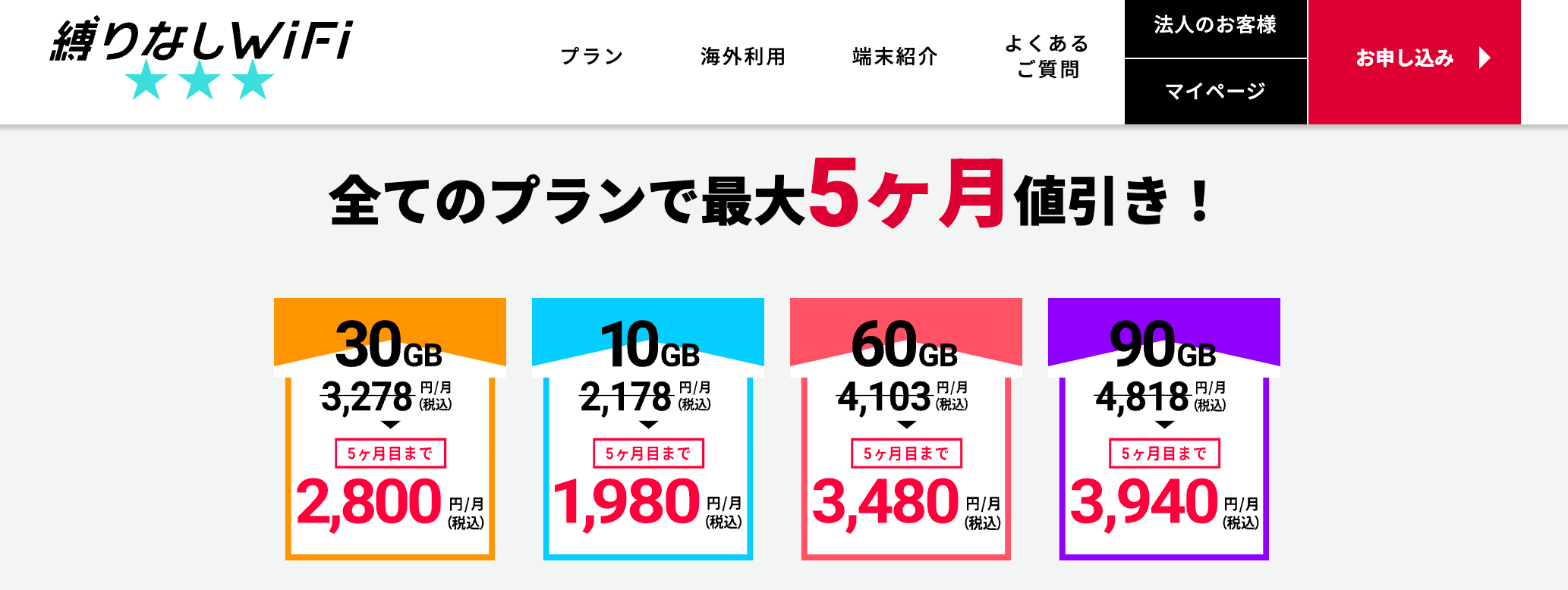 縛りなしWiFiの料金プラン