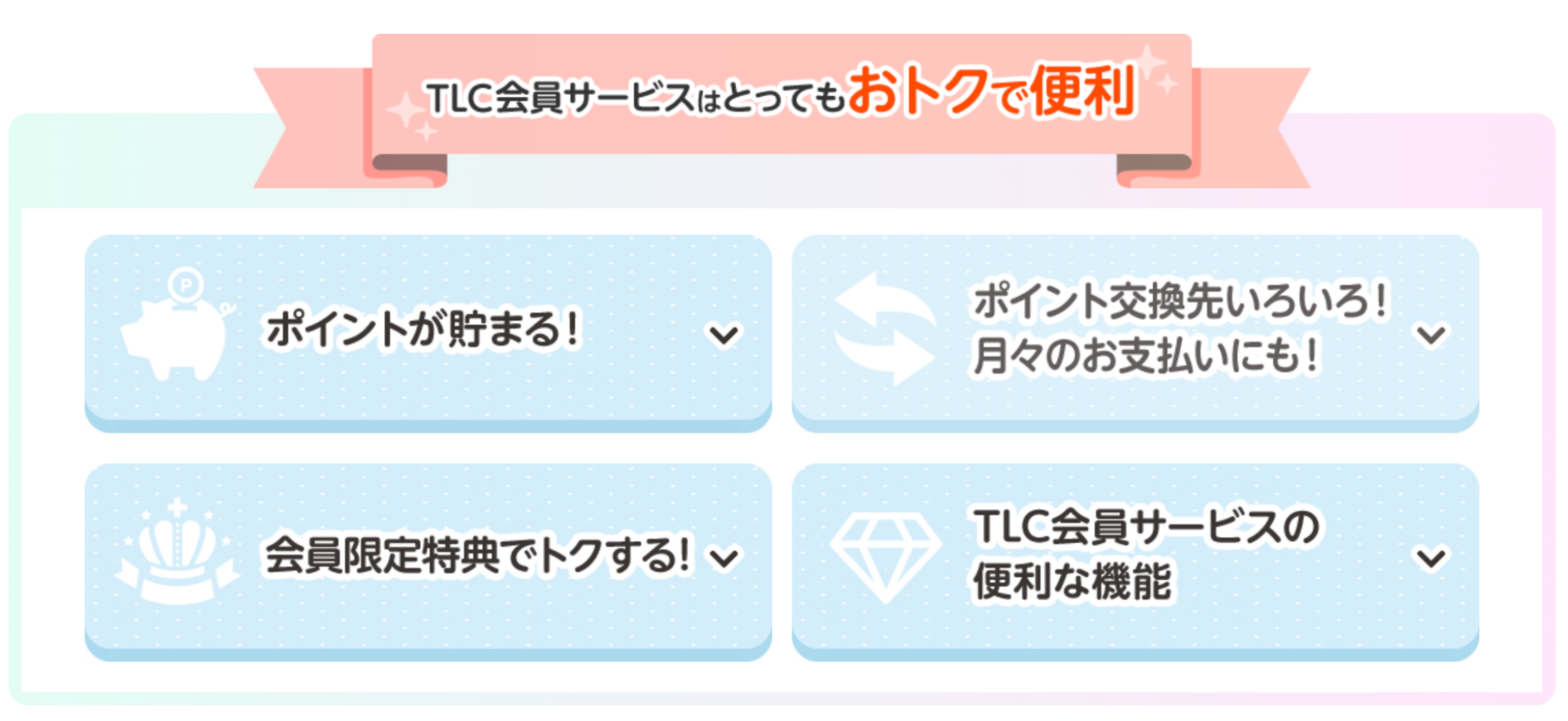 TLC会員サービスの内容