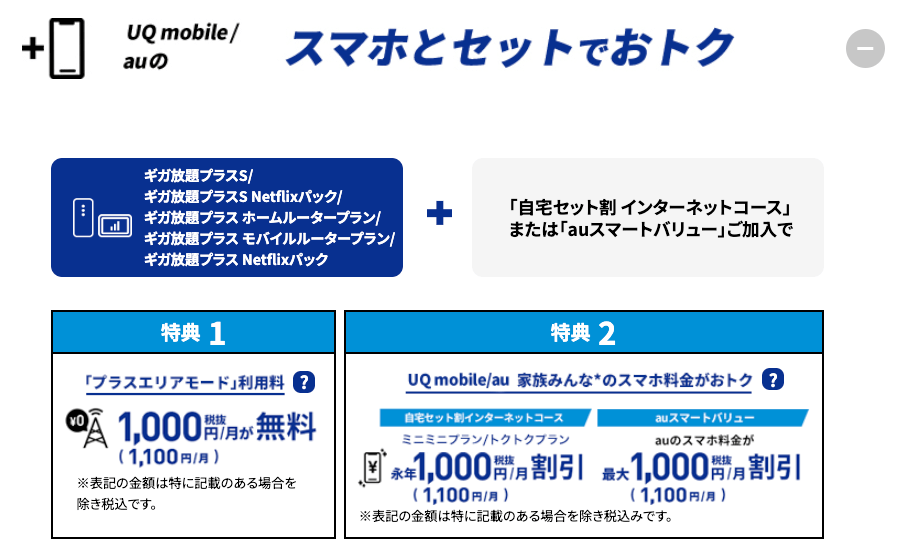 UQ WiMAXのスマホセット割