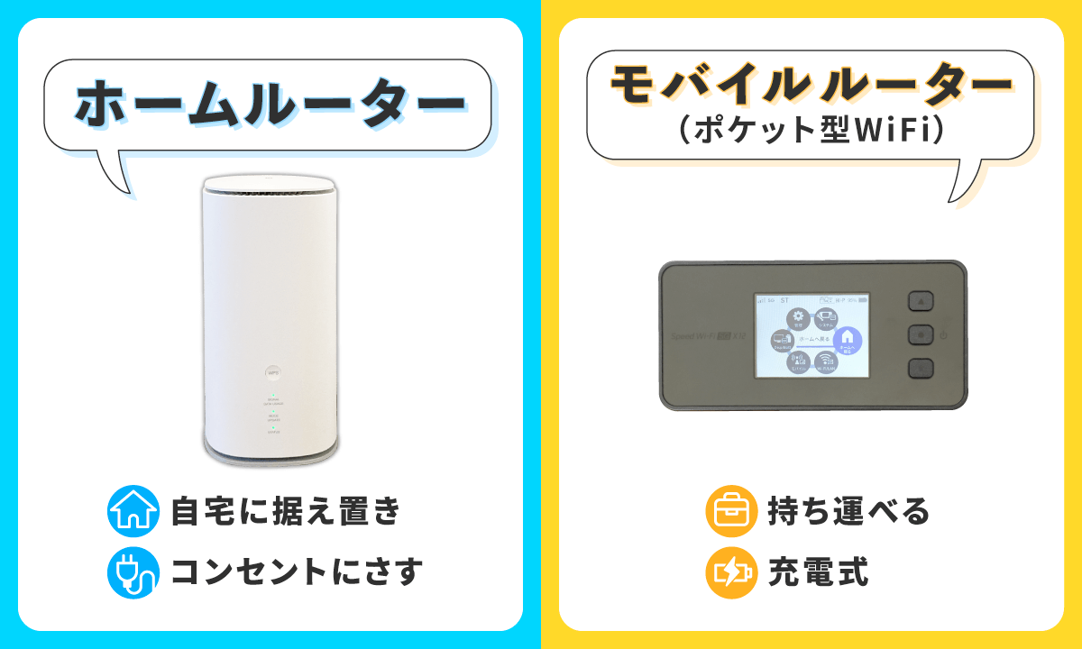 WiMAXのホームルーターとモバイルルーター